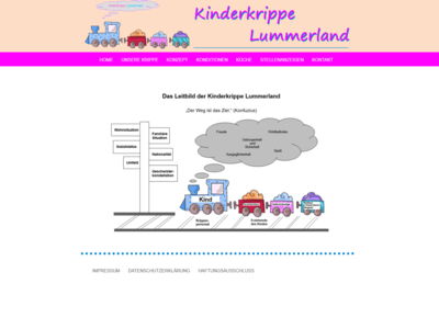 Kinderkrippe Lummerland Asenkofen